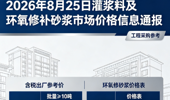 罗城2026年8月25日灌浆料及环氧修补砂浆市场价格信息通报